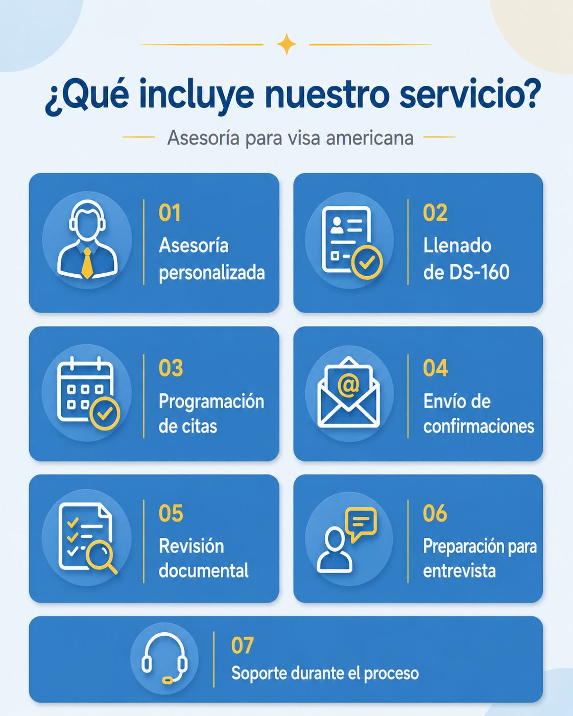 Qué incluye servicio visa Estados Unidos